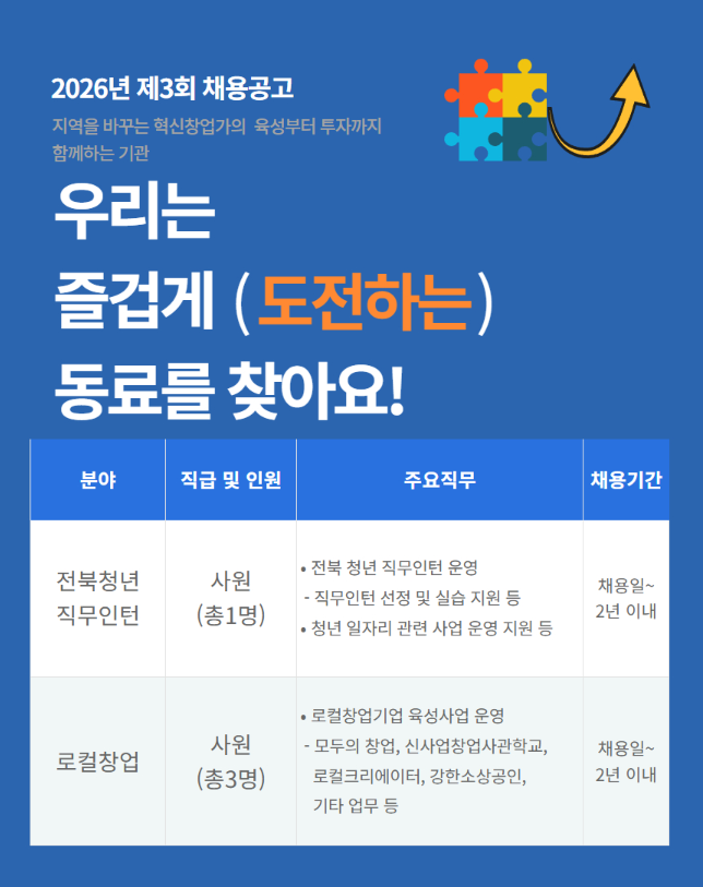 청년마루 직원 모집